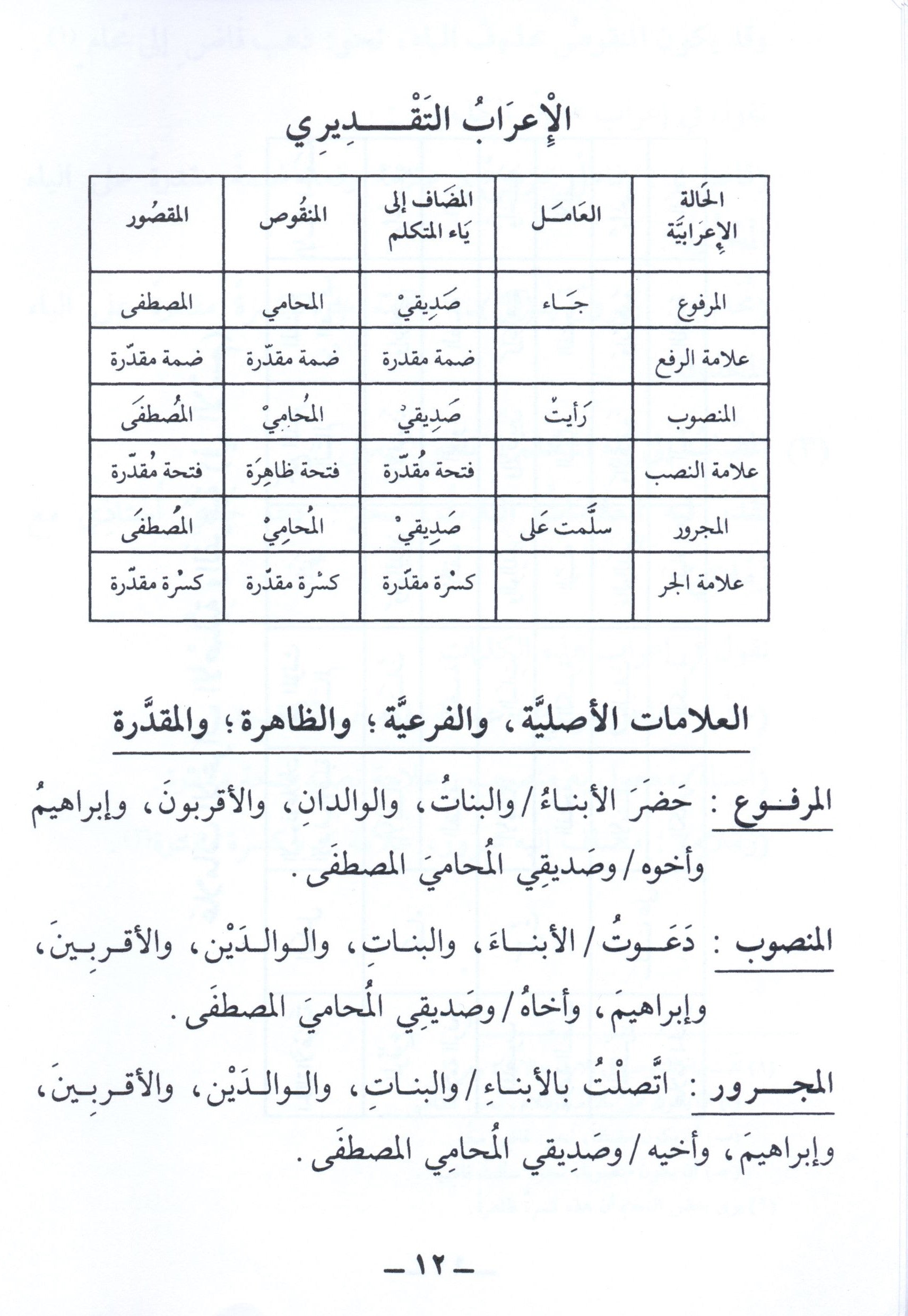 Arabic Course for English Speaking Students Volume 3