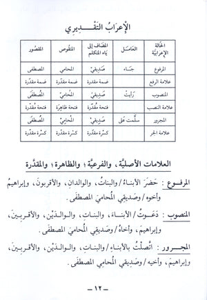 Arabic Course for English Speaking Students Volume 3
