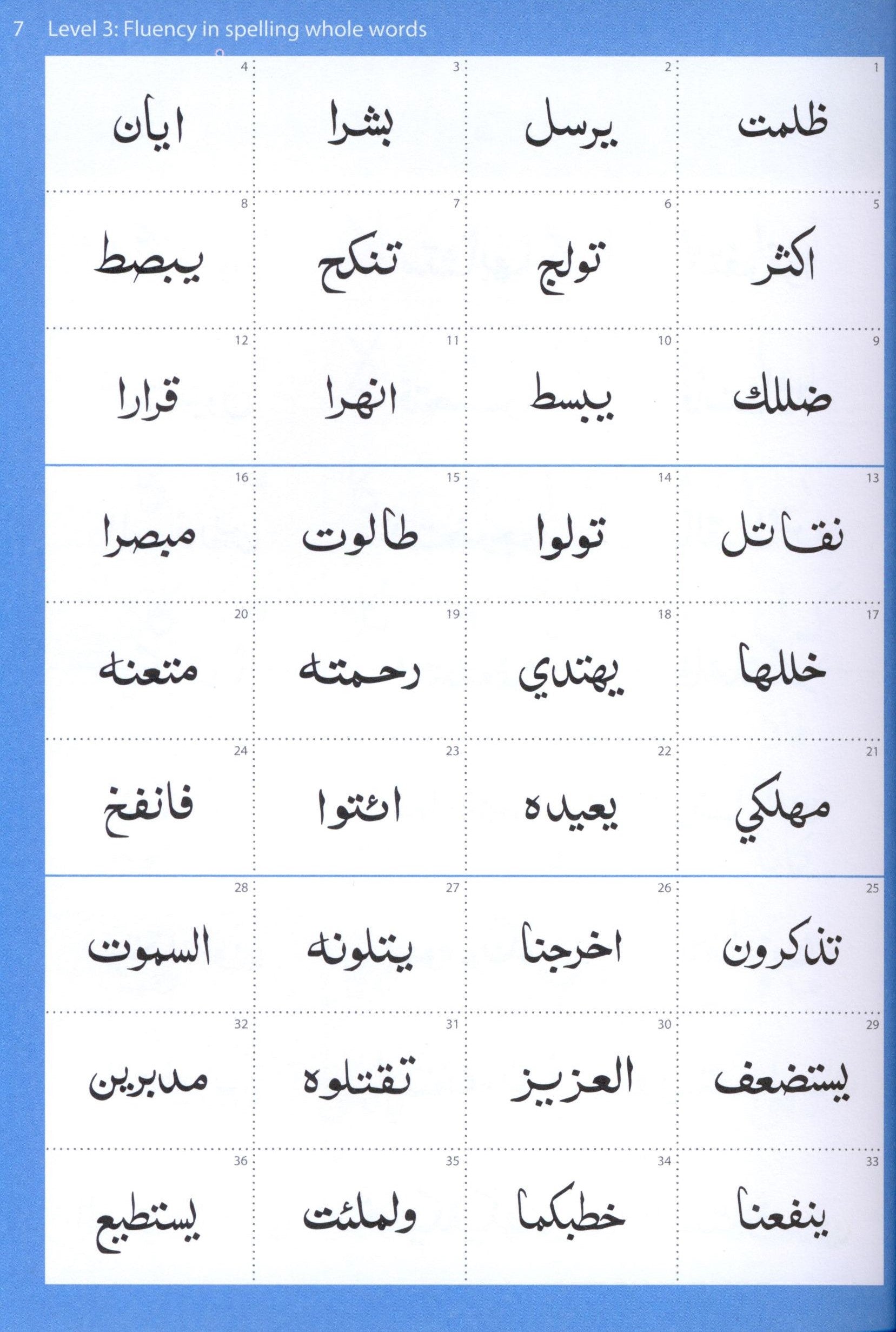 Abridged Qa'idah