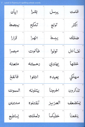 Abridged Qa'idah