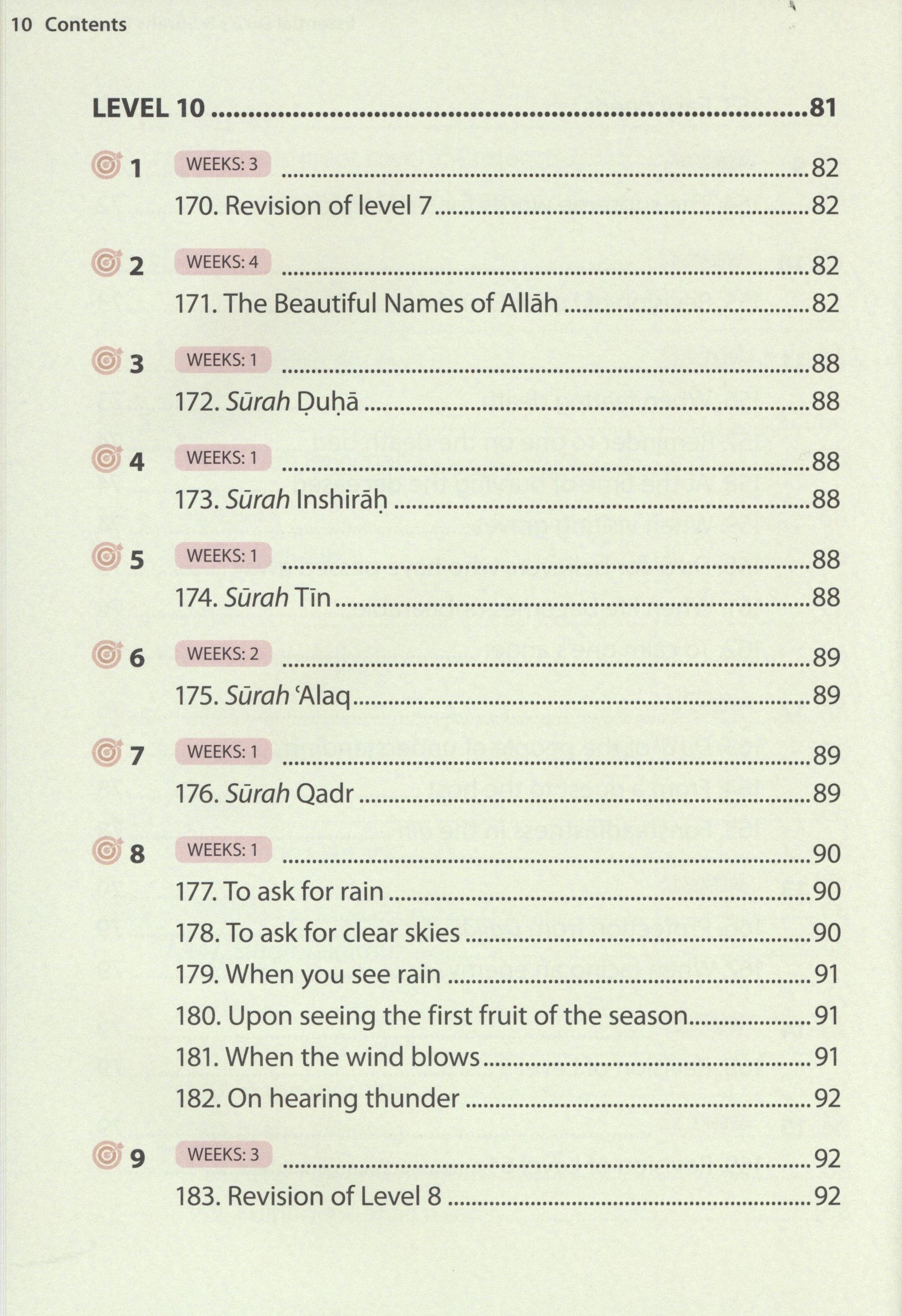 Essential Duas and Surahs Book 2 (Urdu Script)