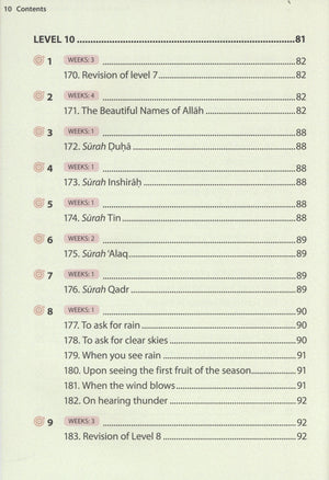 Essential Duas and Surahs Book 2 (Urdu Script)