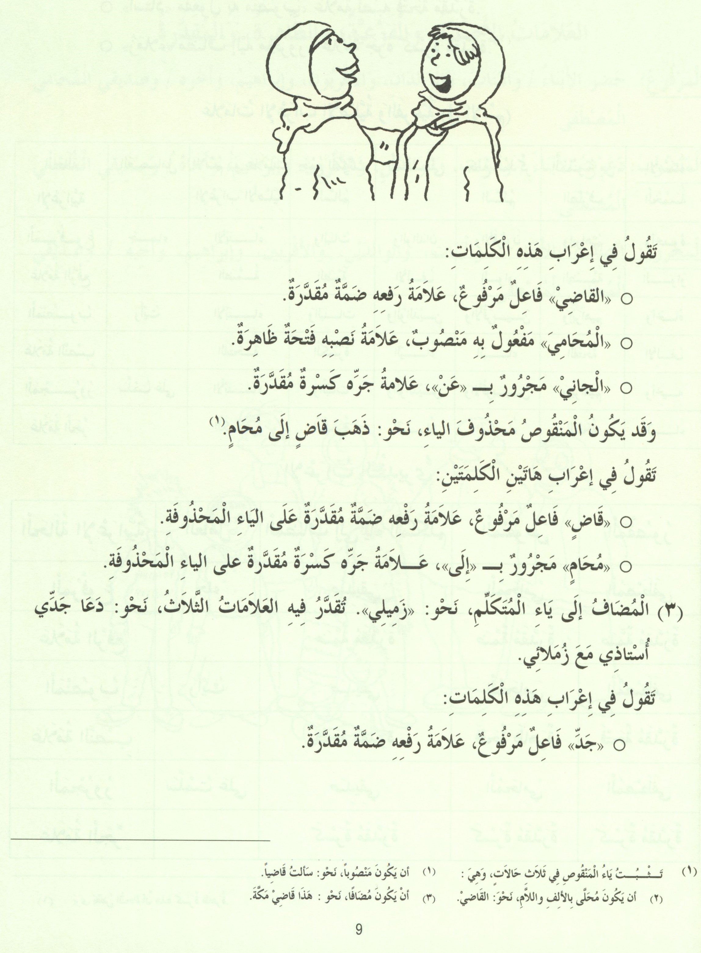 Madinah Arabic Reader Book 6