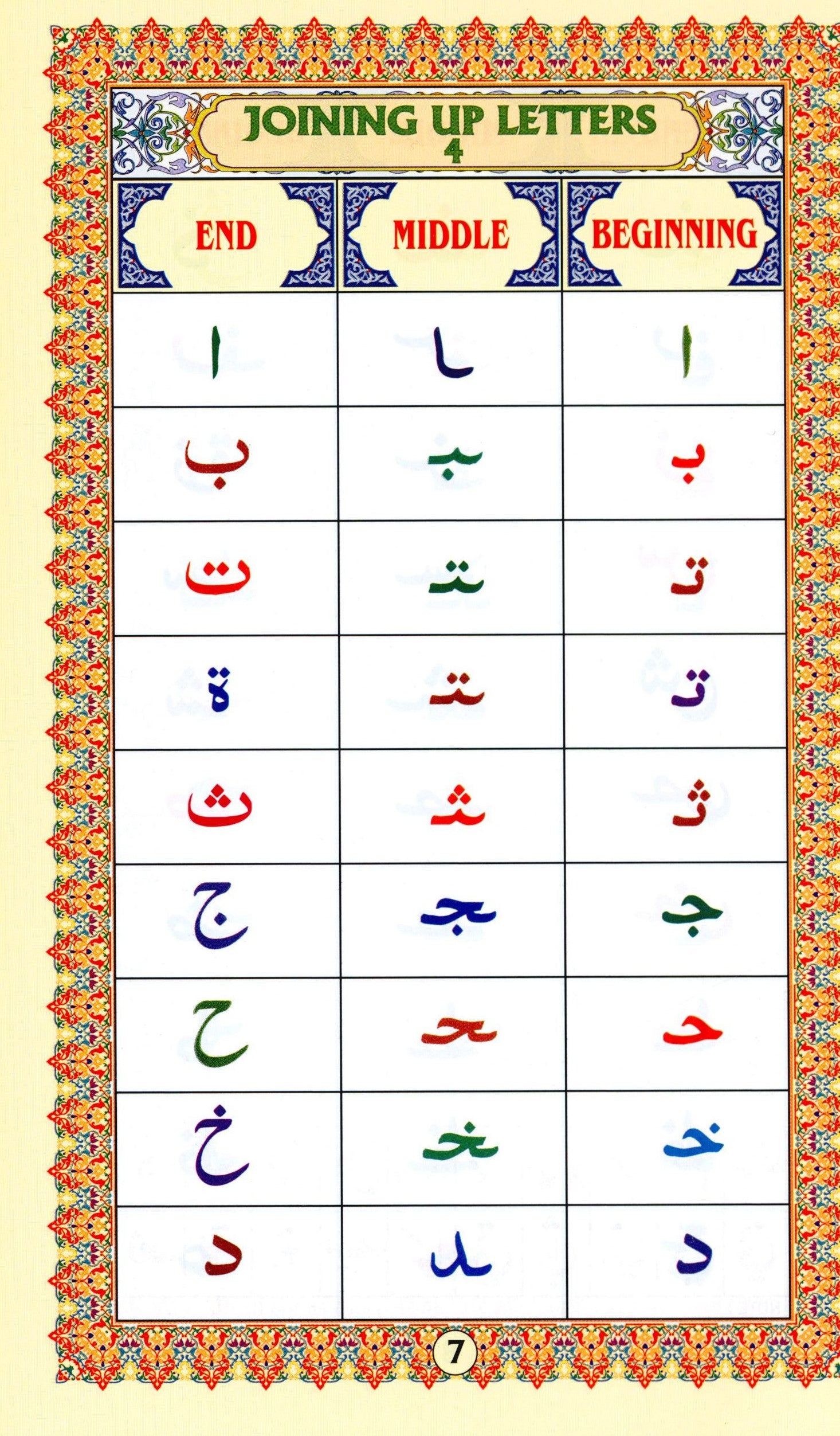 Ahsanul Qawaid أحسن القواعد