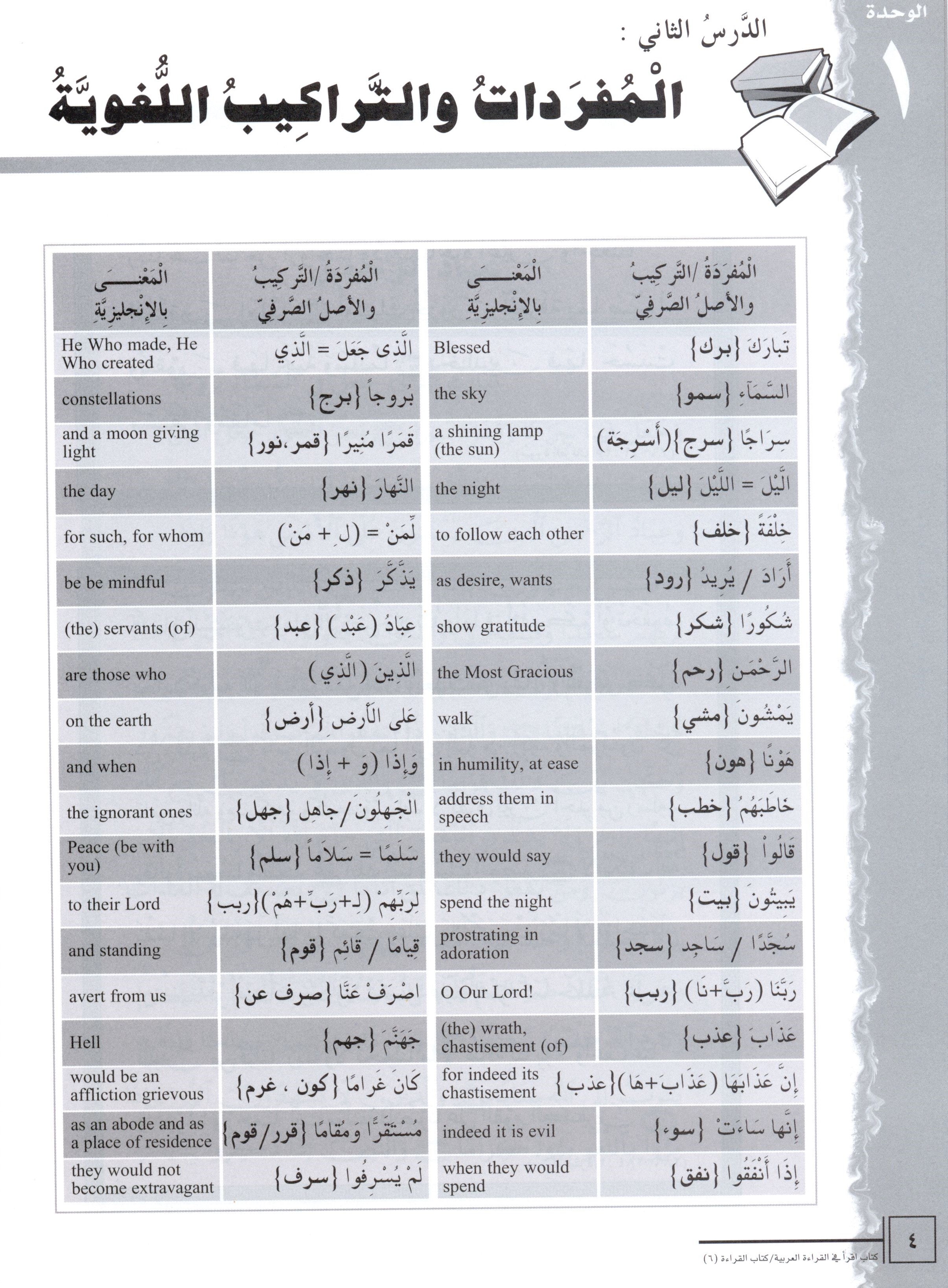 IQRA' Arabic Reader Textbook Level 6