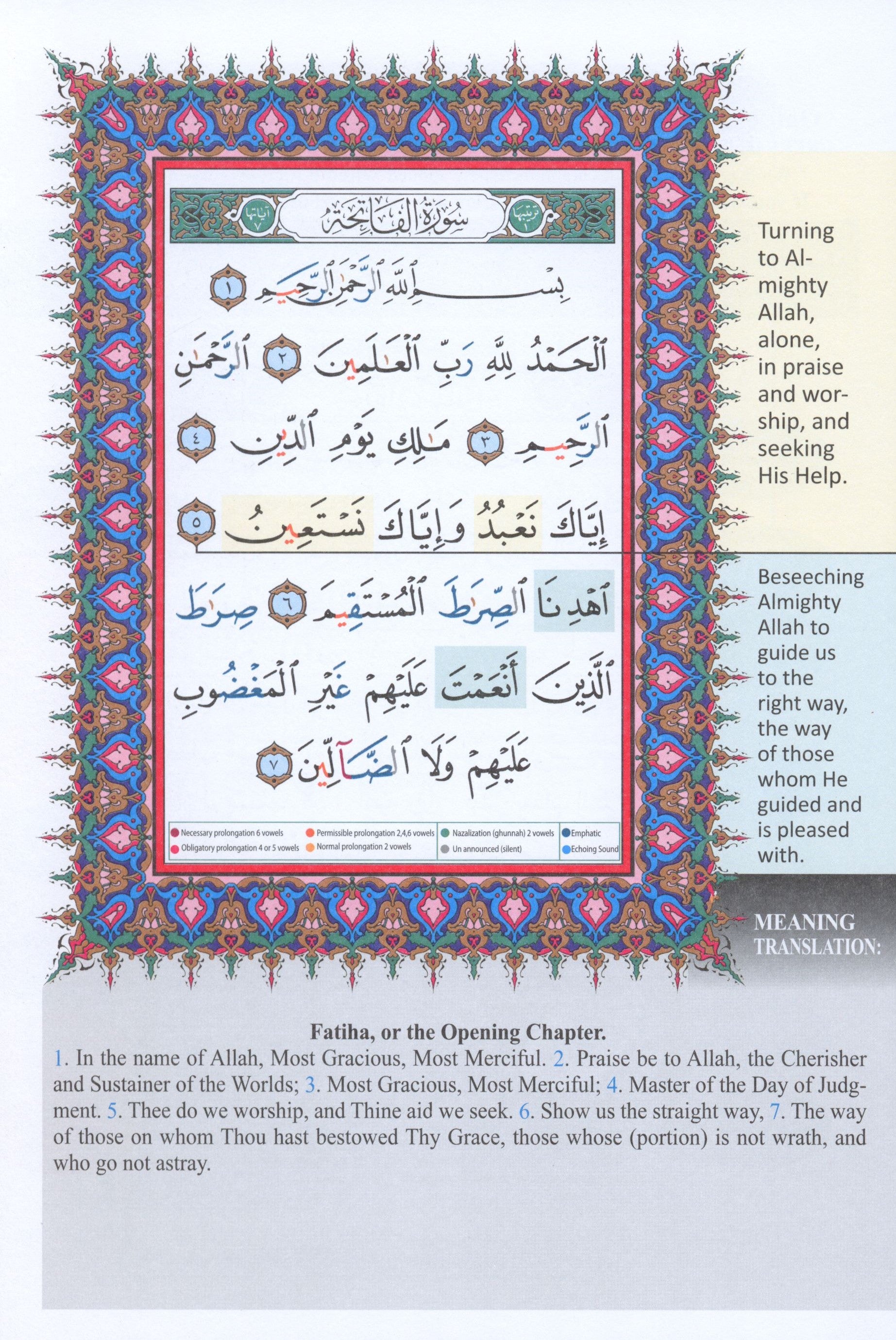 Qur'an Tajweed & Memorizing (Abbreviations to facilitate understanding & memorizing the Qur'an)