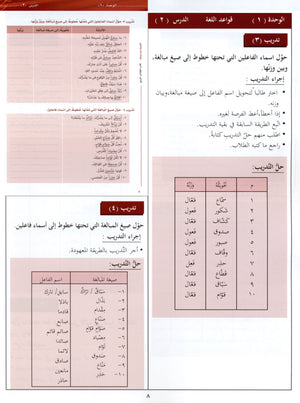 Arabic Between Your Hands Teacher Book Level 4 العربية بين يديك
