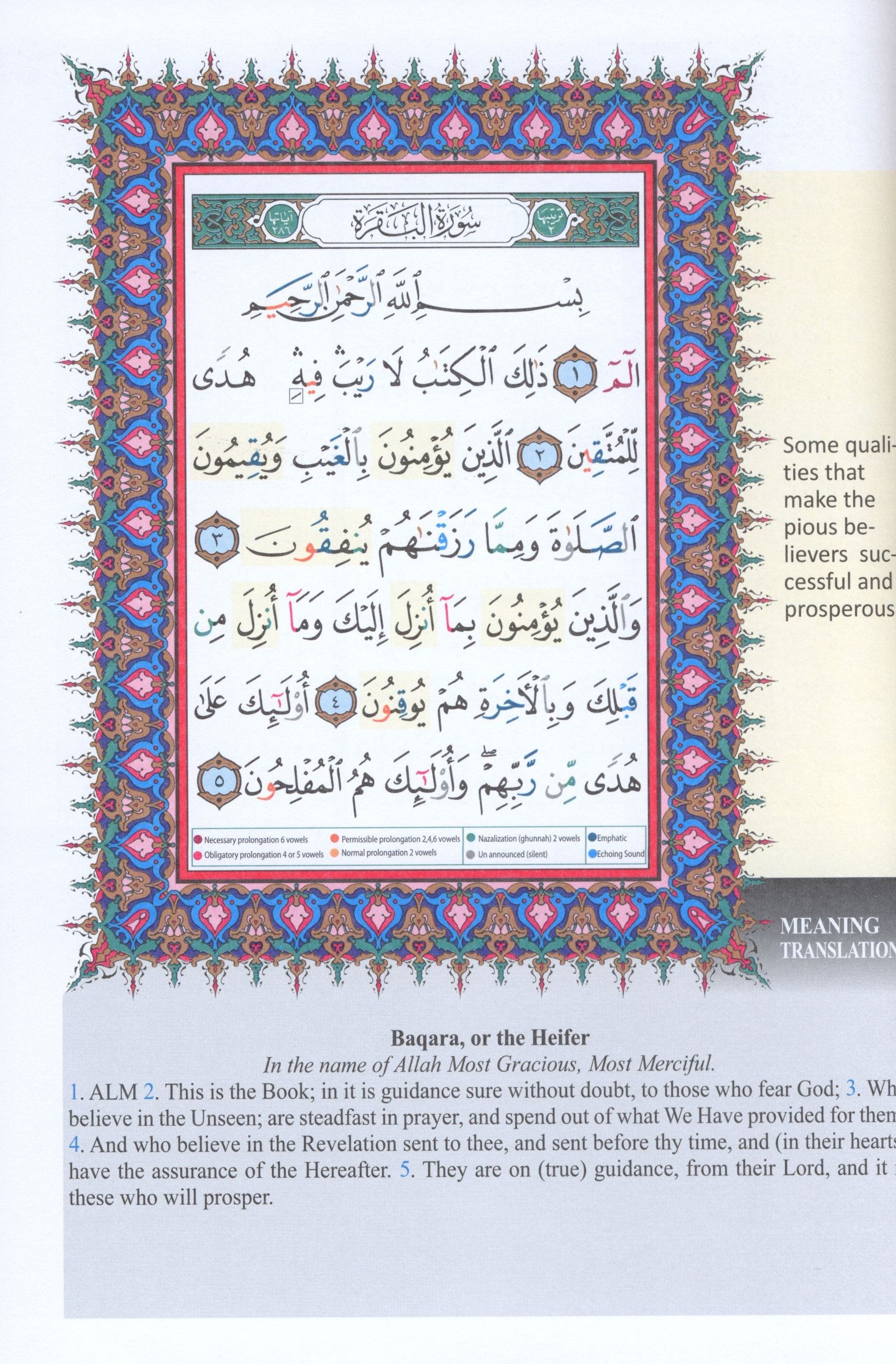 Qur'an Tajweed & Memorizing (Abbreviations to facilitate understanding & memorizing the Qur'an)