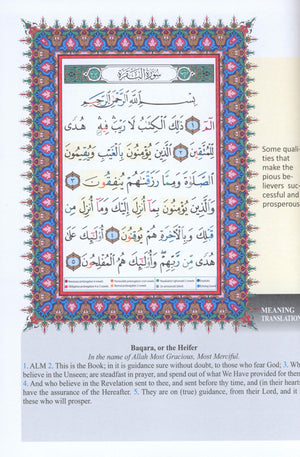 Qur'an Tajweed & Memorizing (Abbreviations to facilitate understanding & memorizing the Qur'an)