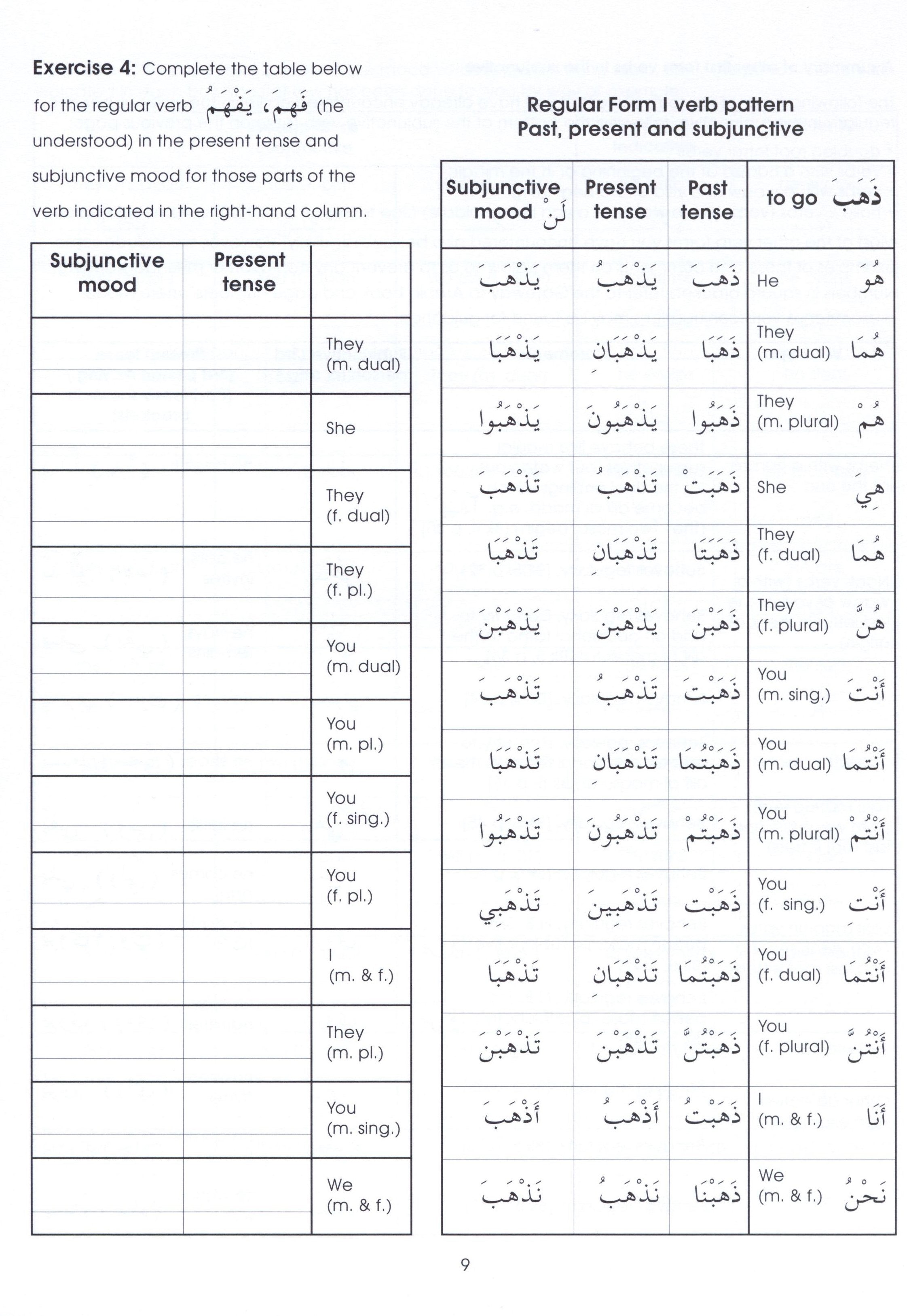 Gateway to Arabic Book 6 مفتاح العربية