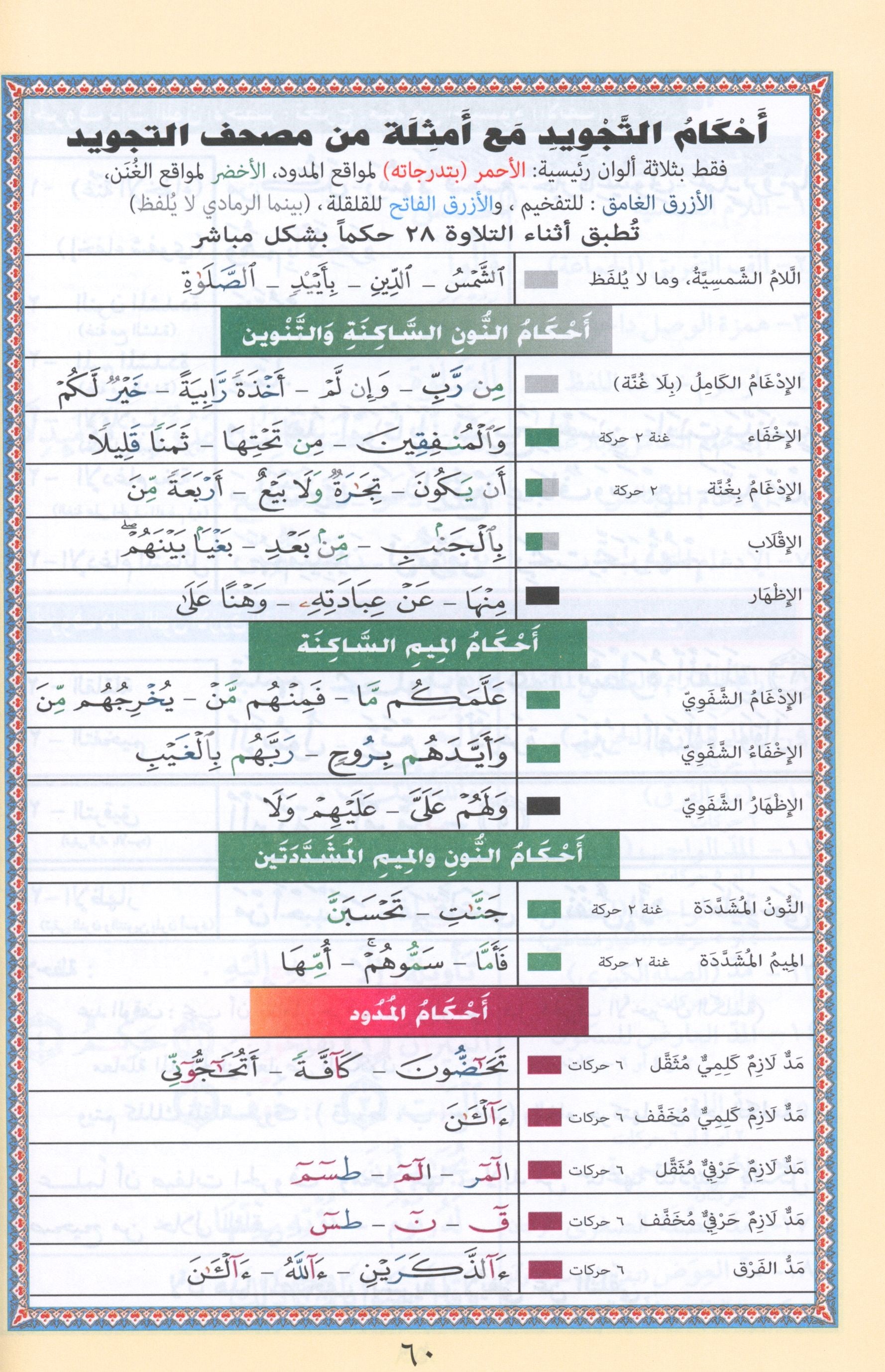 Tajweed Quran without Case 7