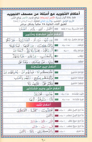 Tajweed Quran without Case 7