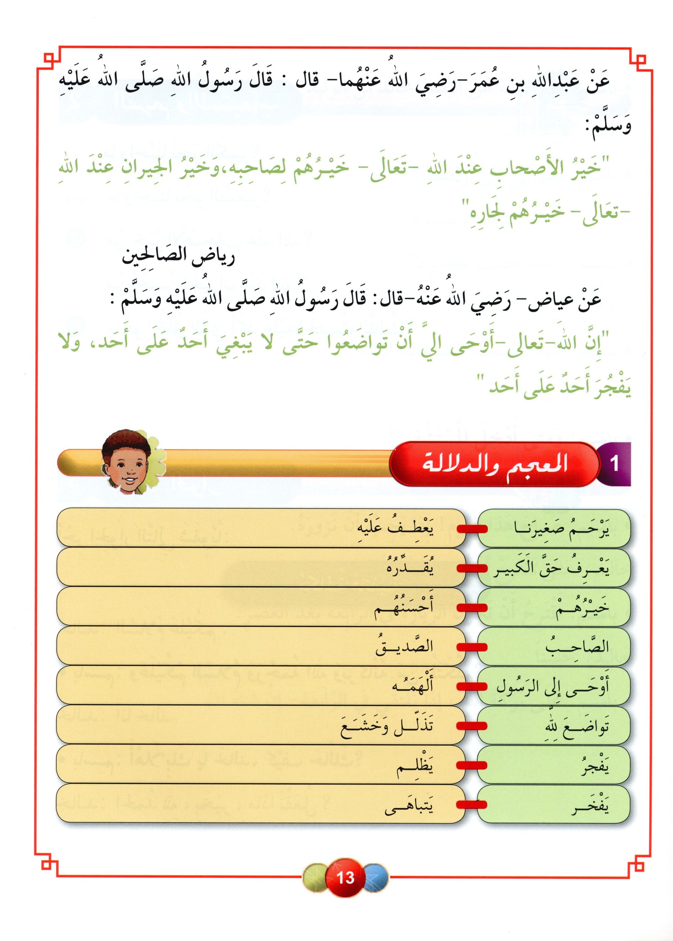 Horizons in the Arabic Language Textbook Level 5 الآفاق في اللغة العربية كتاب الطالب