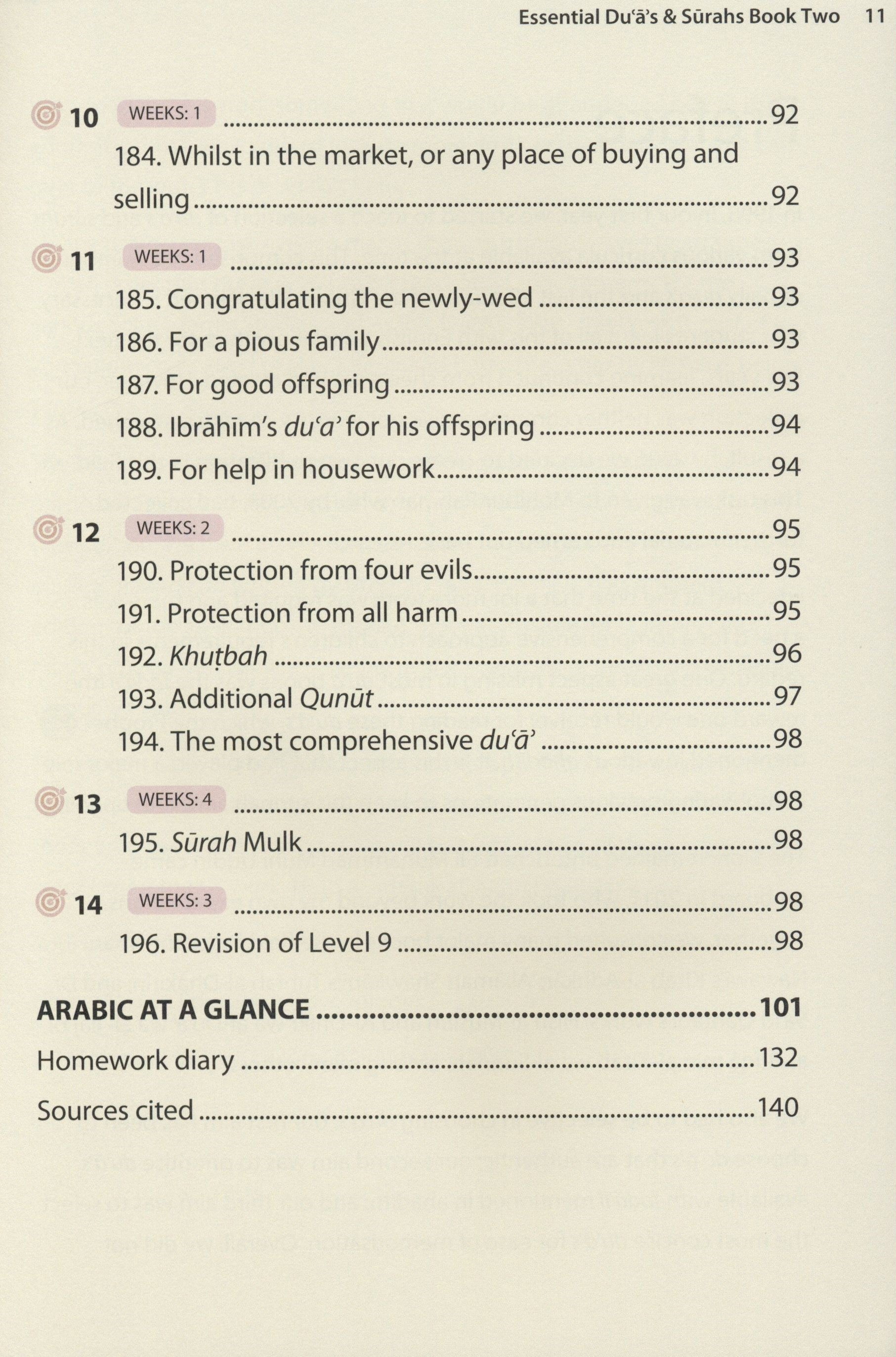 كتاب الأدعية والسور الأساسية 2 (خط المدينة)