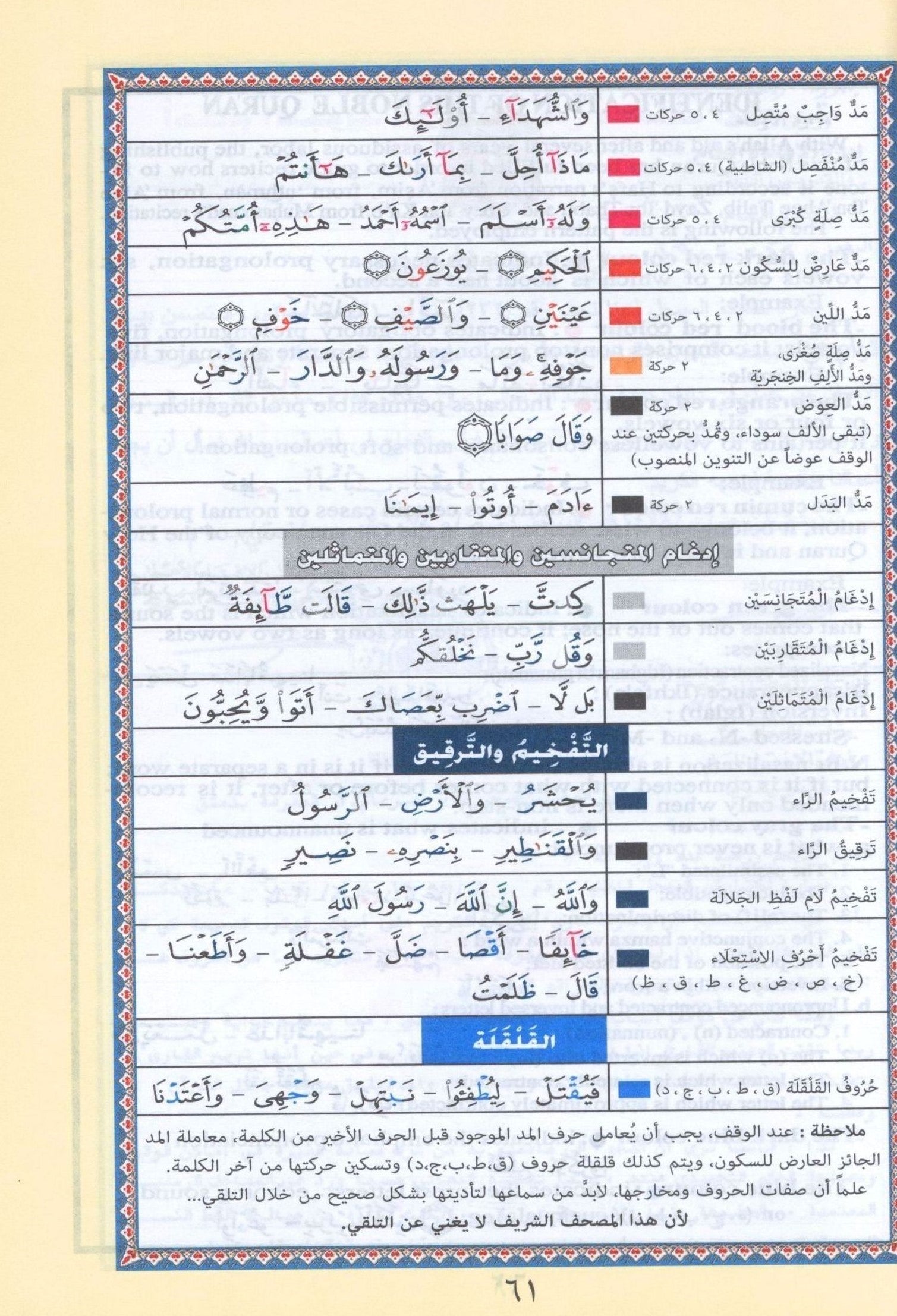 Tajweed Quran in Names of Allah (swt) Hard Cover with QR Coded Size 5.5 x 8