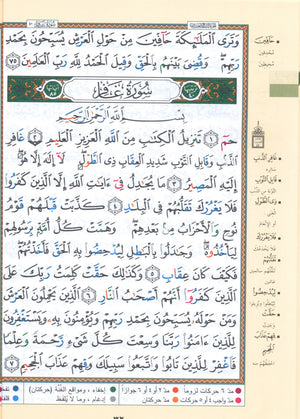 تجويد قرآن ياسين ربع (7