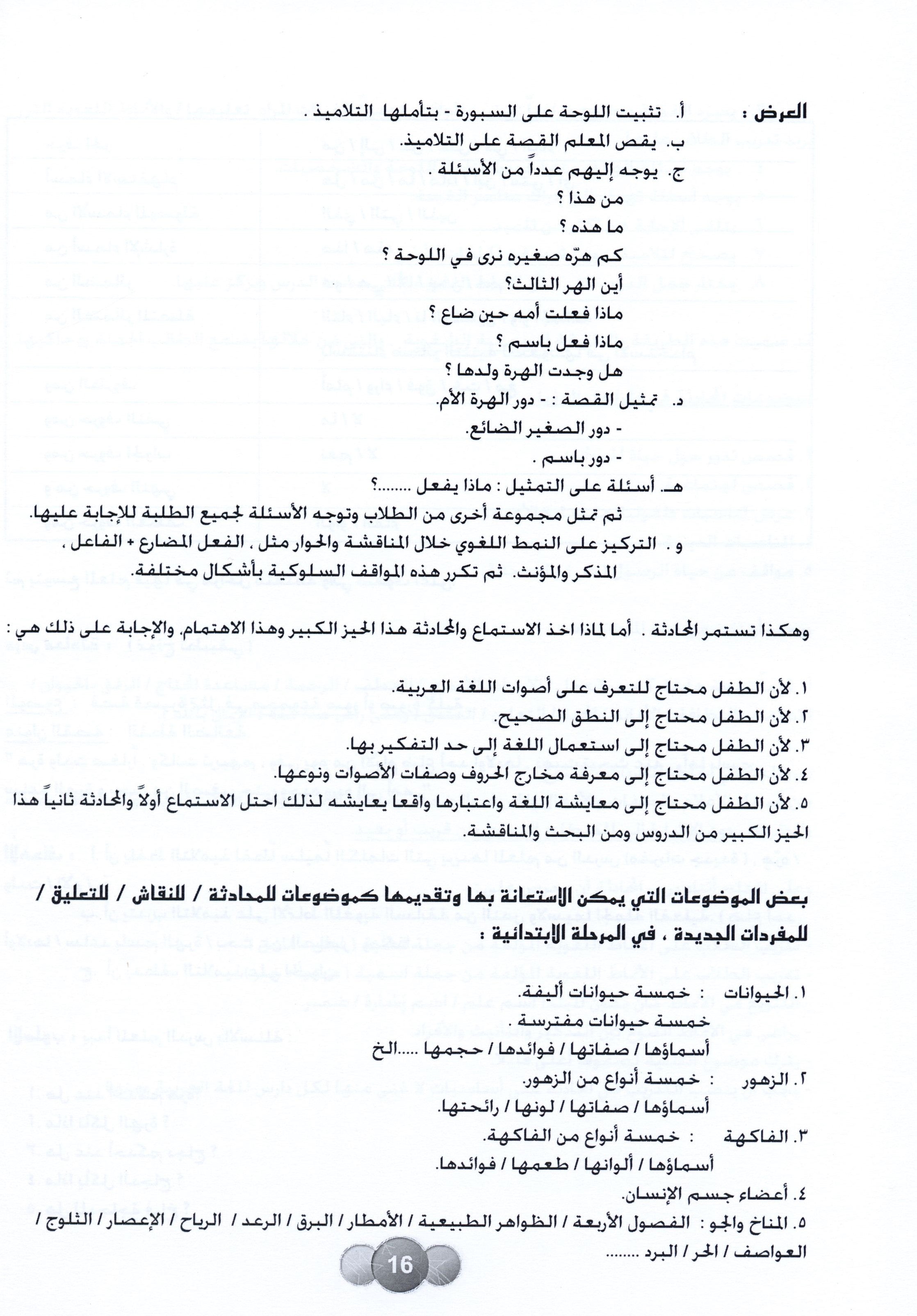 Horizons in the Arabic Language Teacher Book Level 2 الآفاق في اللغة العربية كتاب المعلم