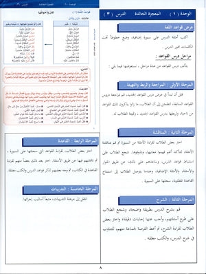 Arabic Between Your Hands Teacher Book Level 3 العربية بين يديك