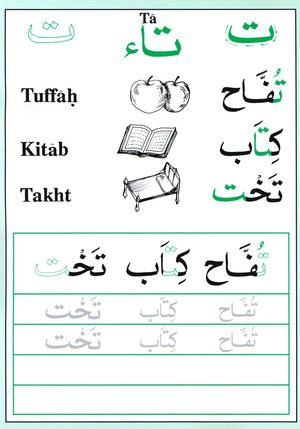 Shape and Forms of Arabic Letters أشكال الحروف العربية