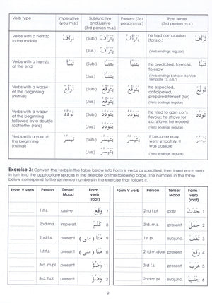 Gateway to Arabic Book 7 مفتاح العربية