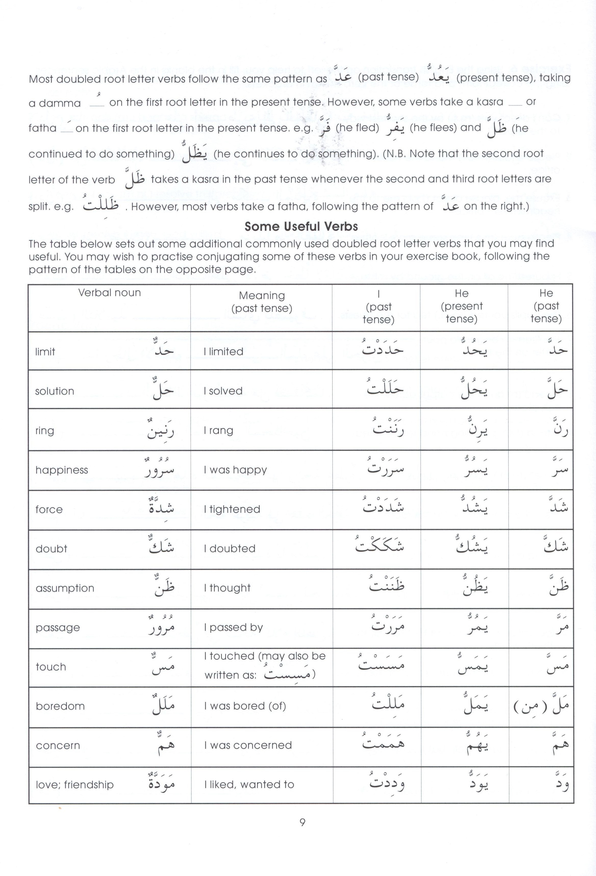 Gateway to Arabic Book 4 مفتاح العربية