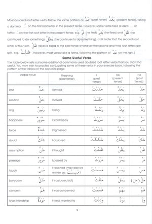 Gateway to Arabic Book 4 مفتاح العربية