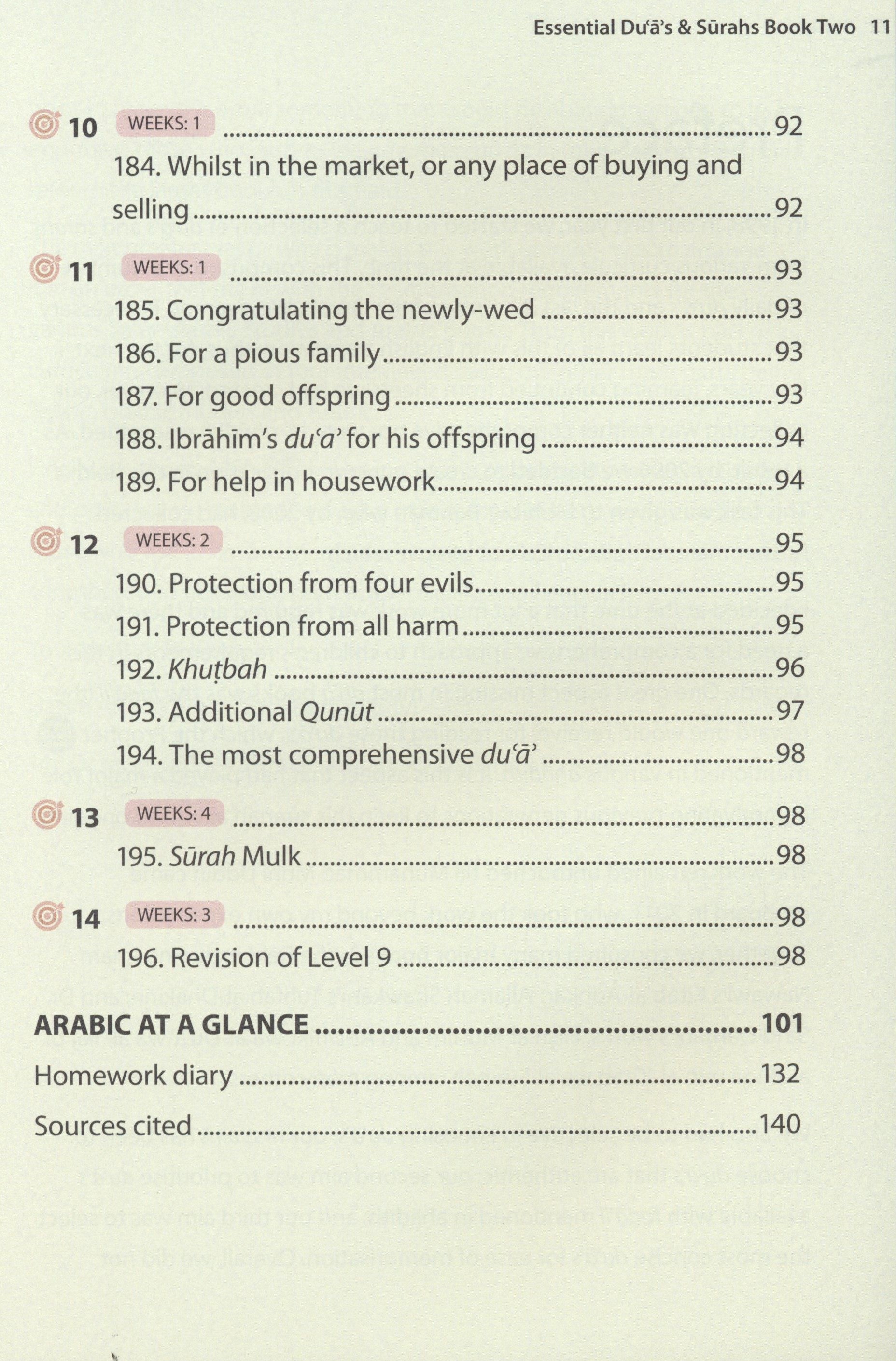 Essential Duas and Surahs Book 2 (Urdu Script)