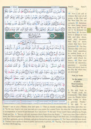 Tajweed Quran Juz' Tabarak Part 29 with Translation and Transliteration 7 x 9