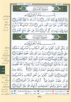 Tajweed Quran Juz' Amma Part 30 (7