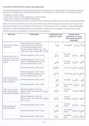 Gateway to Arabic Book 6 مفتاح العربية
