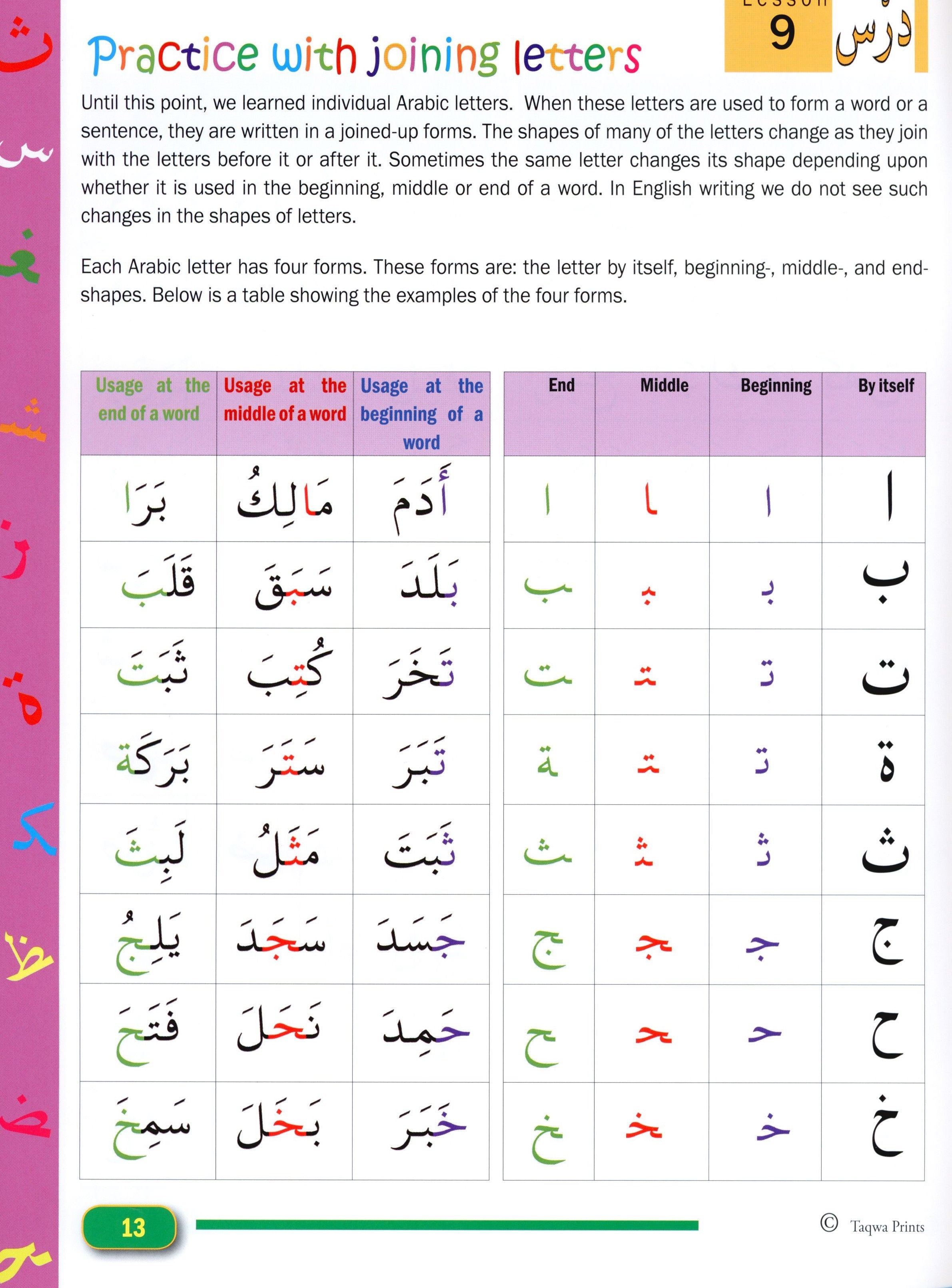 Beginners Arabic Reading