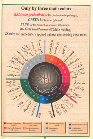 Tajweed Quran with English Translation 7 x 9