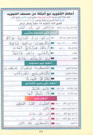 Color Coded Tajweed Qur'an With Zipper 3.5x5