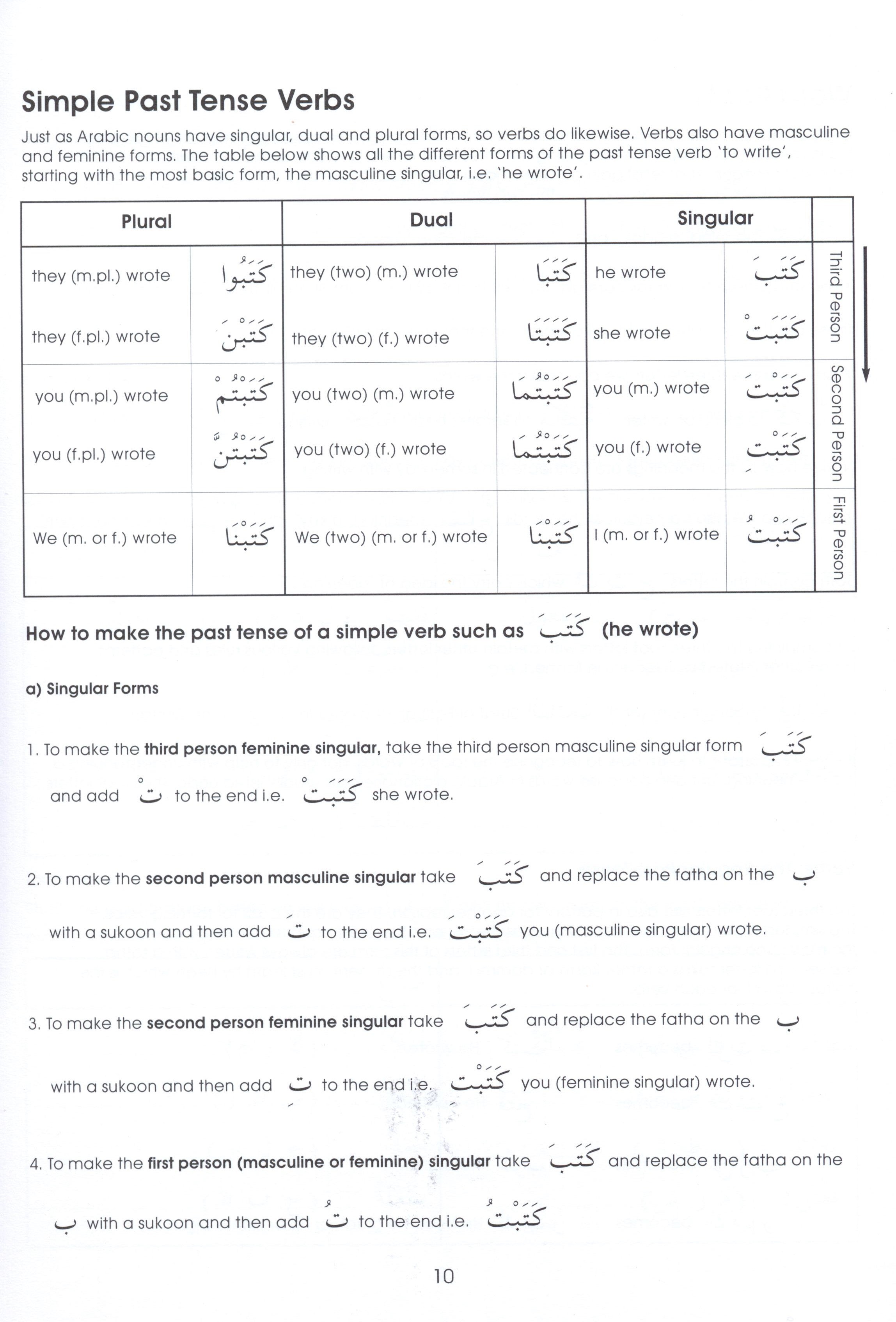 Gateway to Arabic Book 3 مفتاح العربية