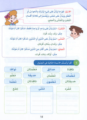 Arabic Sanabel Textbook Level 4 سنابل العربية