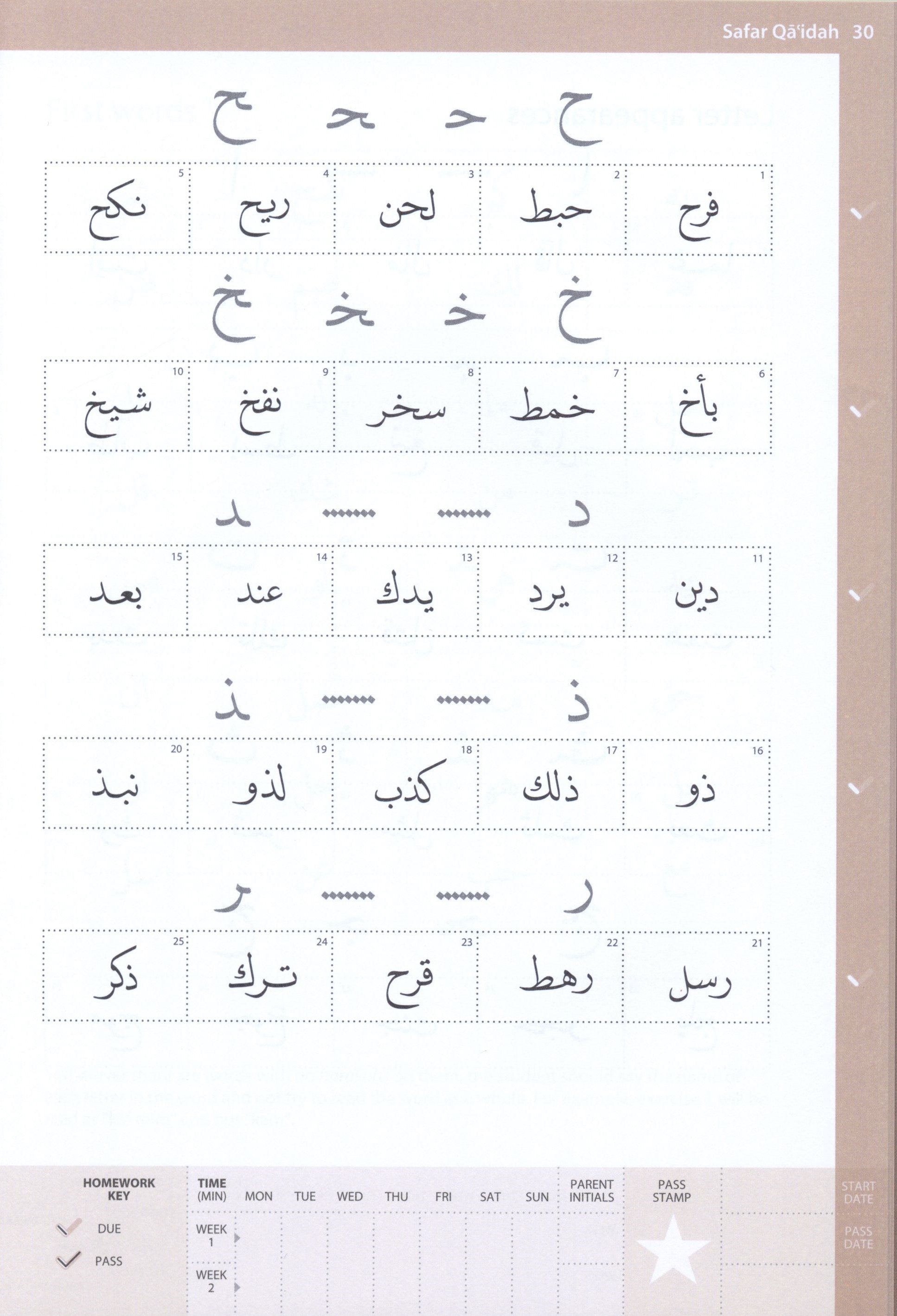 Complete Qa'idah (Madinah Script)