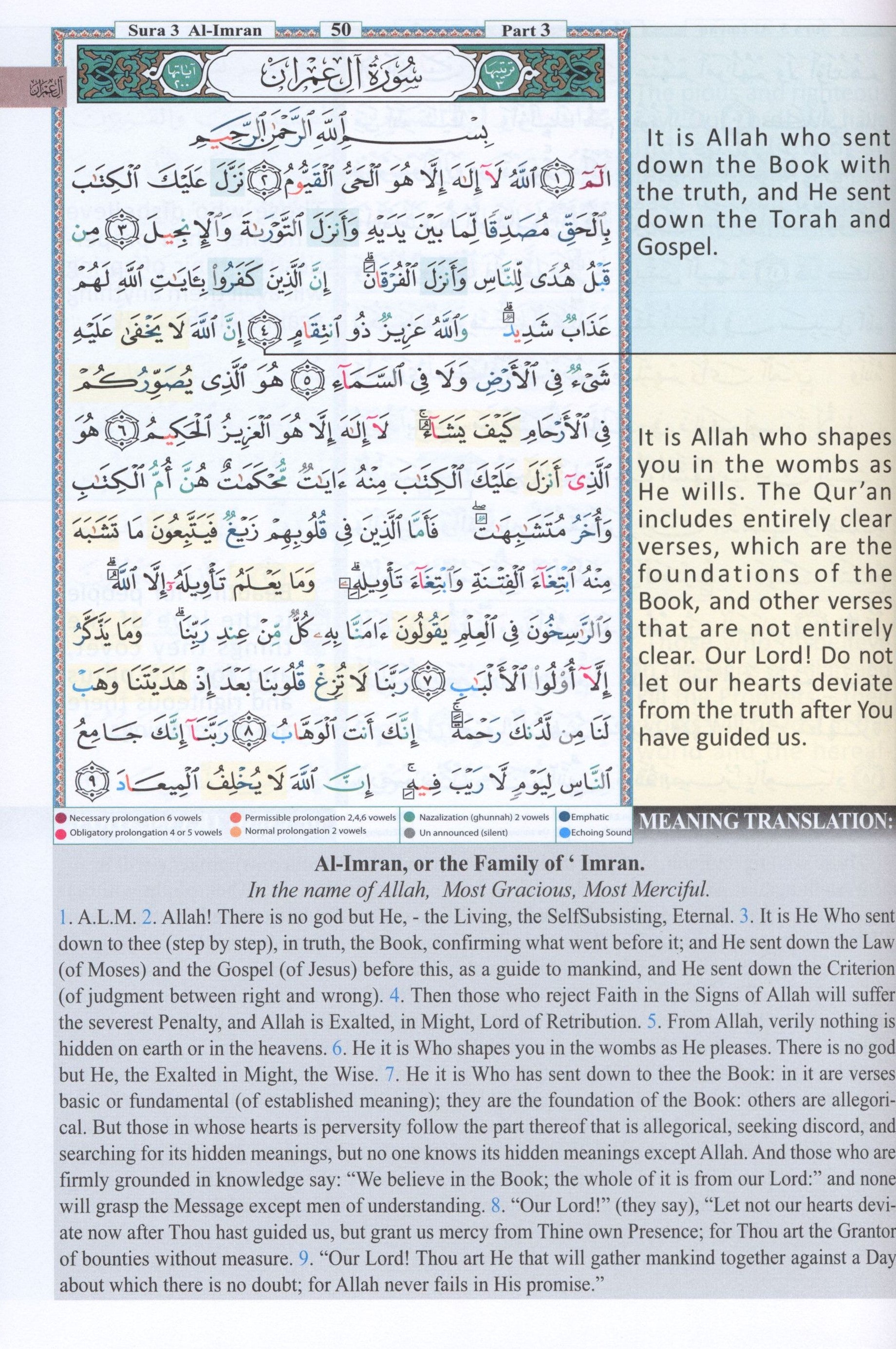 Qur'an Tajweed & Memorizing (Abbreviations to facilitate understanding & memorizing the Qur'an)