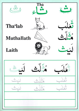 Shape and Forms of Arabic Letters أشكال الحروف العربية