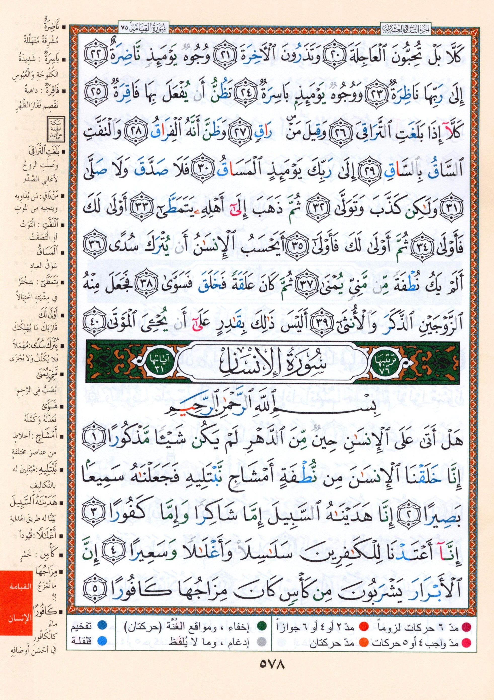 Tajweed Quran Juz' Tabarak Part 29 (7
