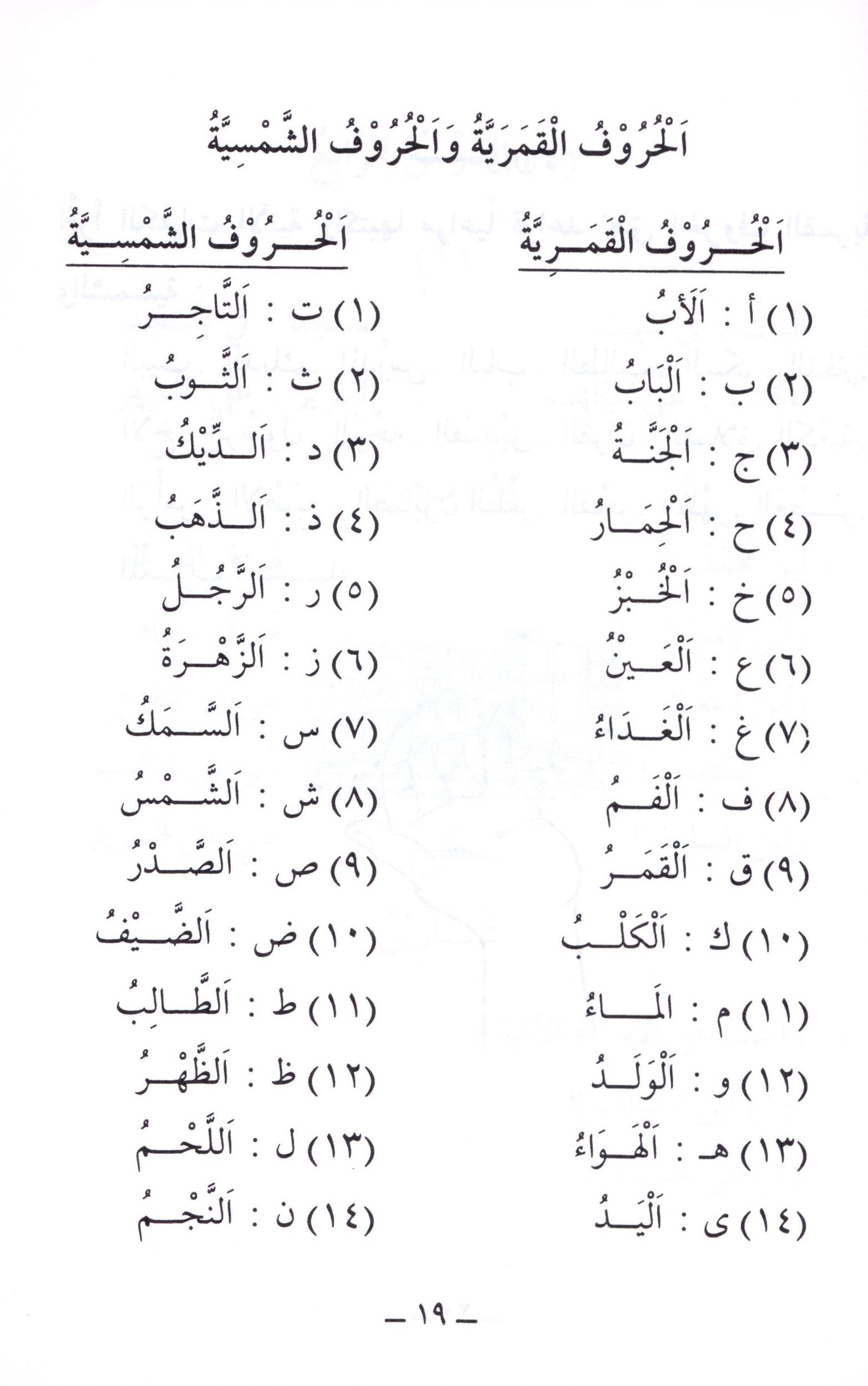 Arabic Course for English Speaking Students Volume 1