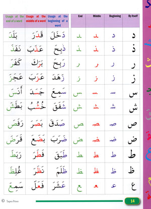 Beginners Arabic Reading