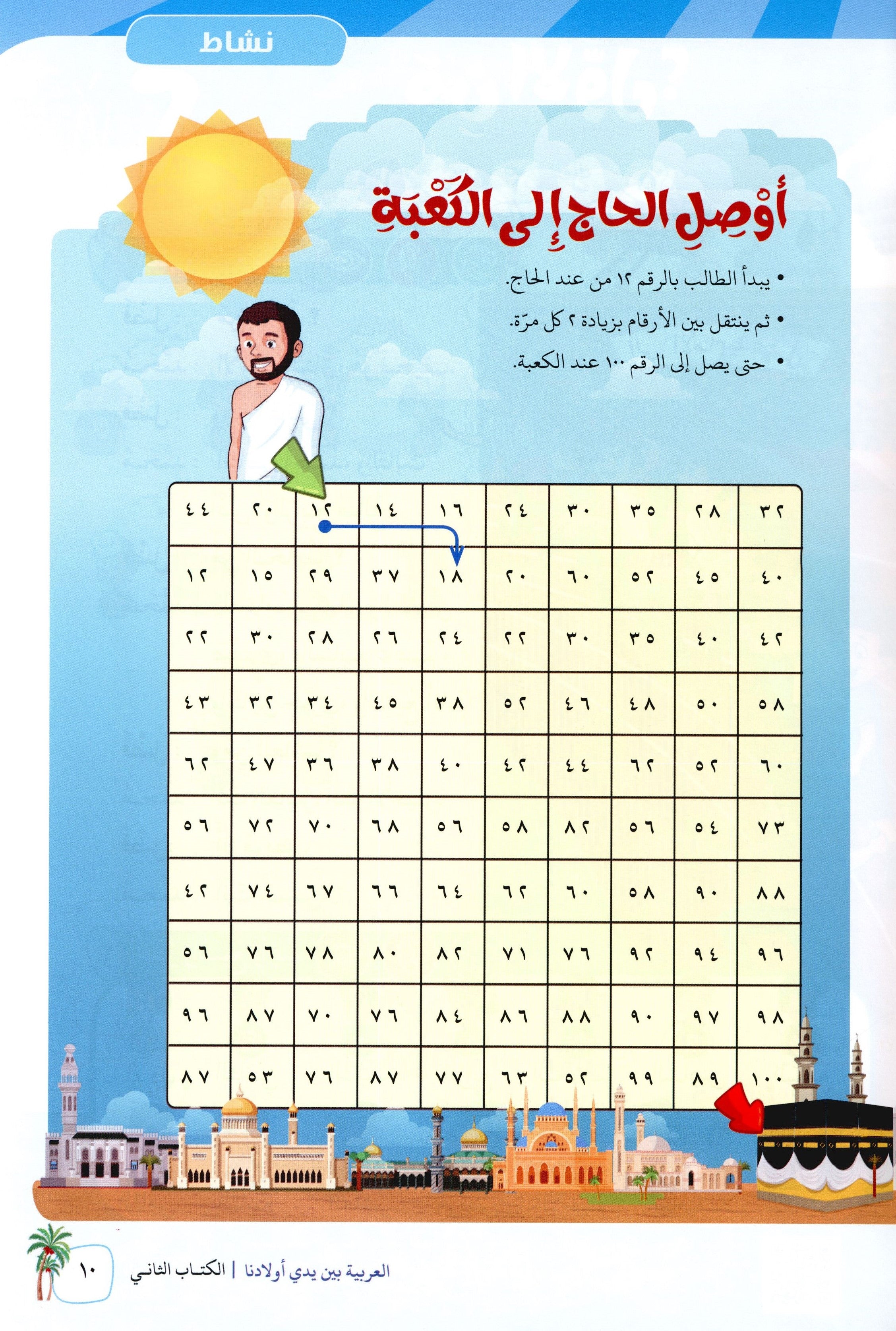 Arabic Between Our Children's Hands Level 2 العربية بين يدي أولادنا