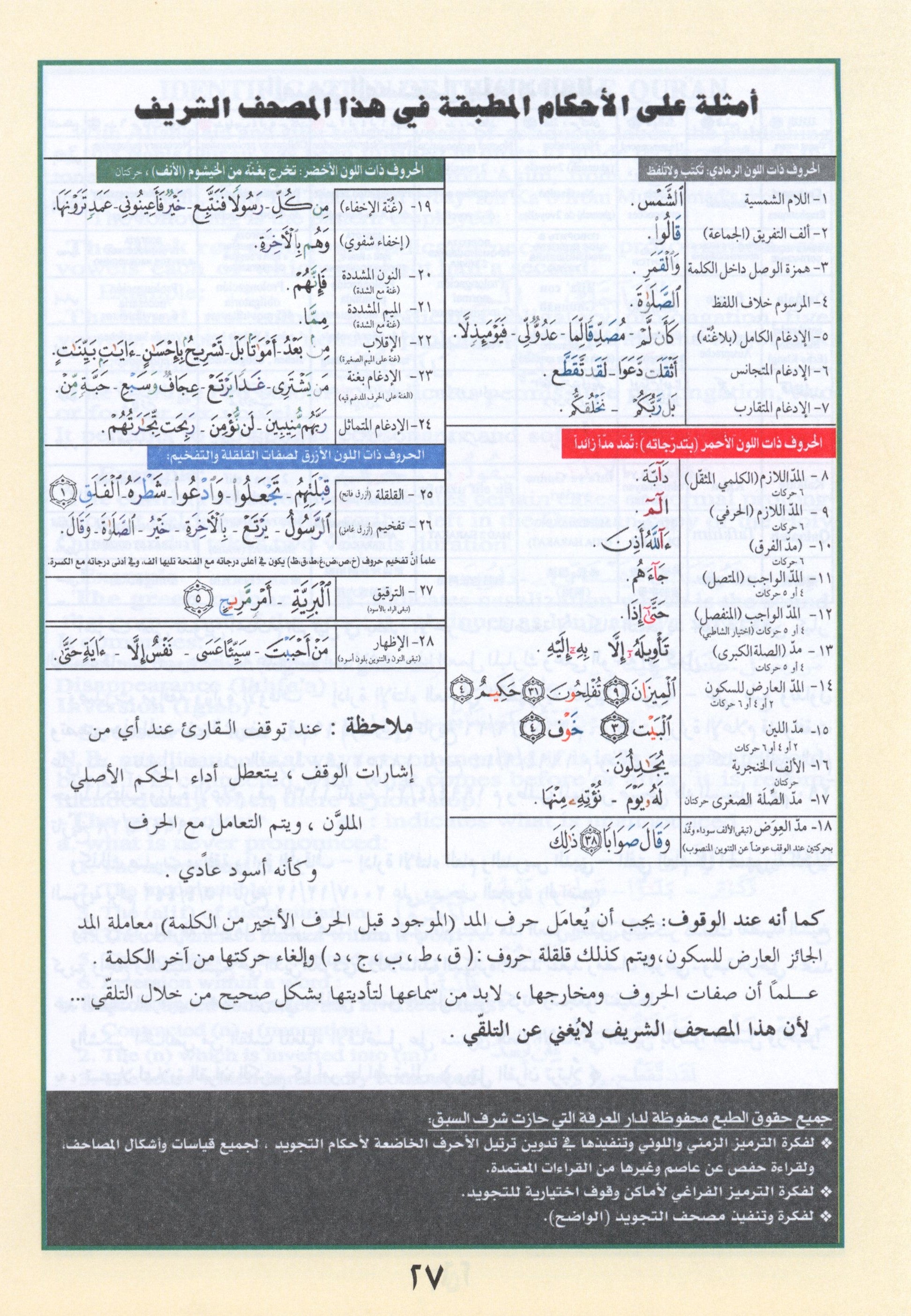 Tajweed Quran Juz' Qad Same'a, Tabarak and Amma - 3 in 1 Size 7