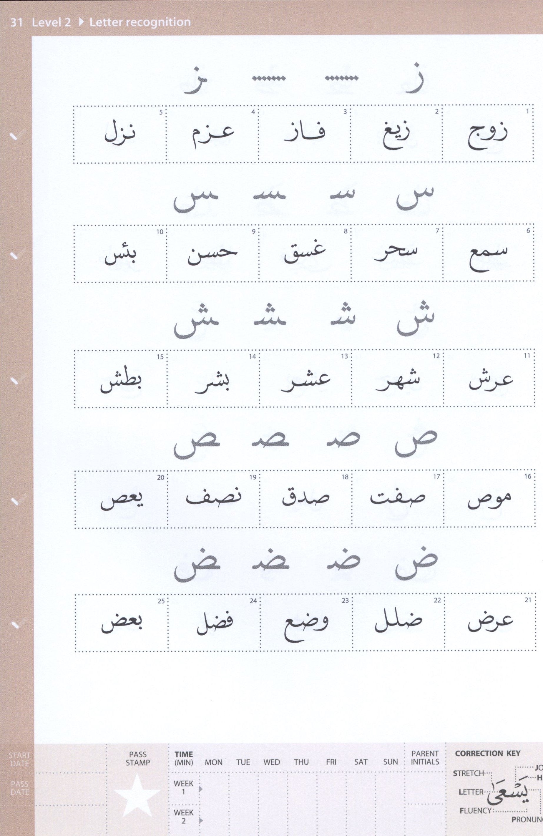 Complete Qa'idah (Madinah Script)