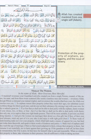 Qur'an Tajweed & Memorizing (Abbreviations to facilitate understanding & memorizing the Qur'an)