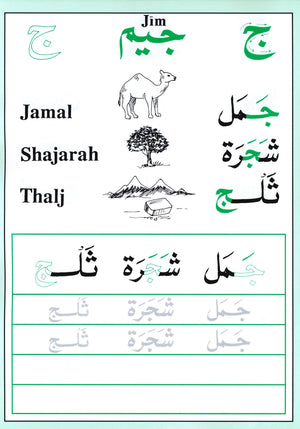 Shape and Forms of Arabic Letters أشكال الحروف العربية