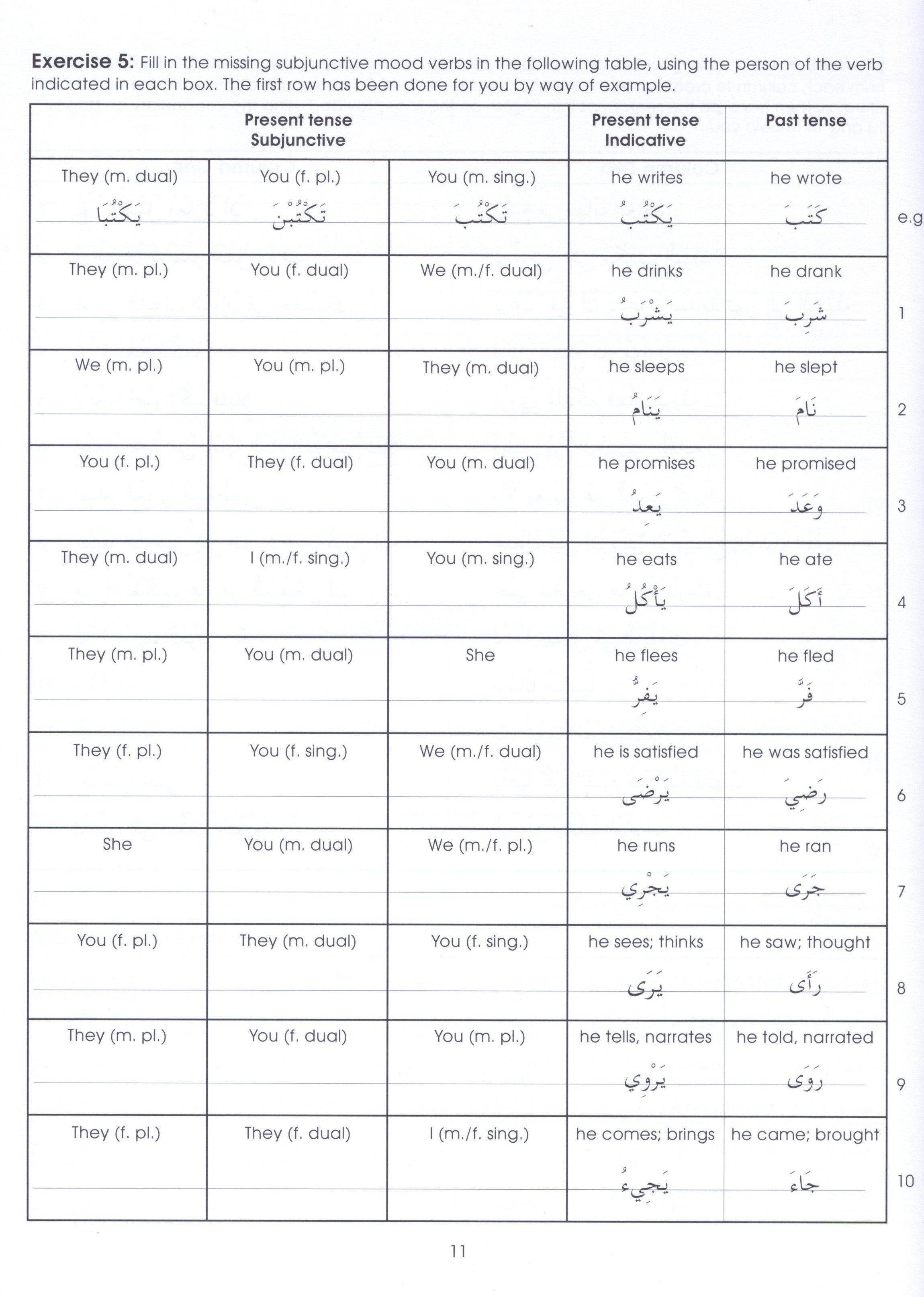 Gateway to Arabic Book 6 مفتاح العربية