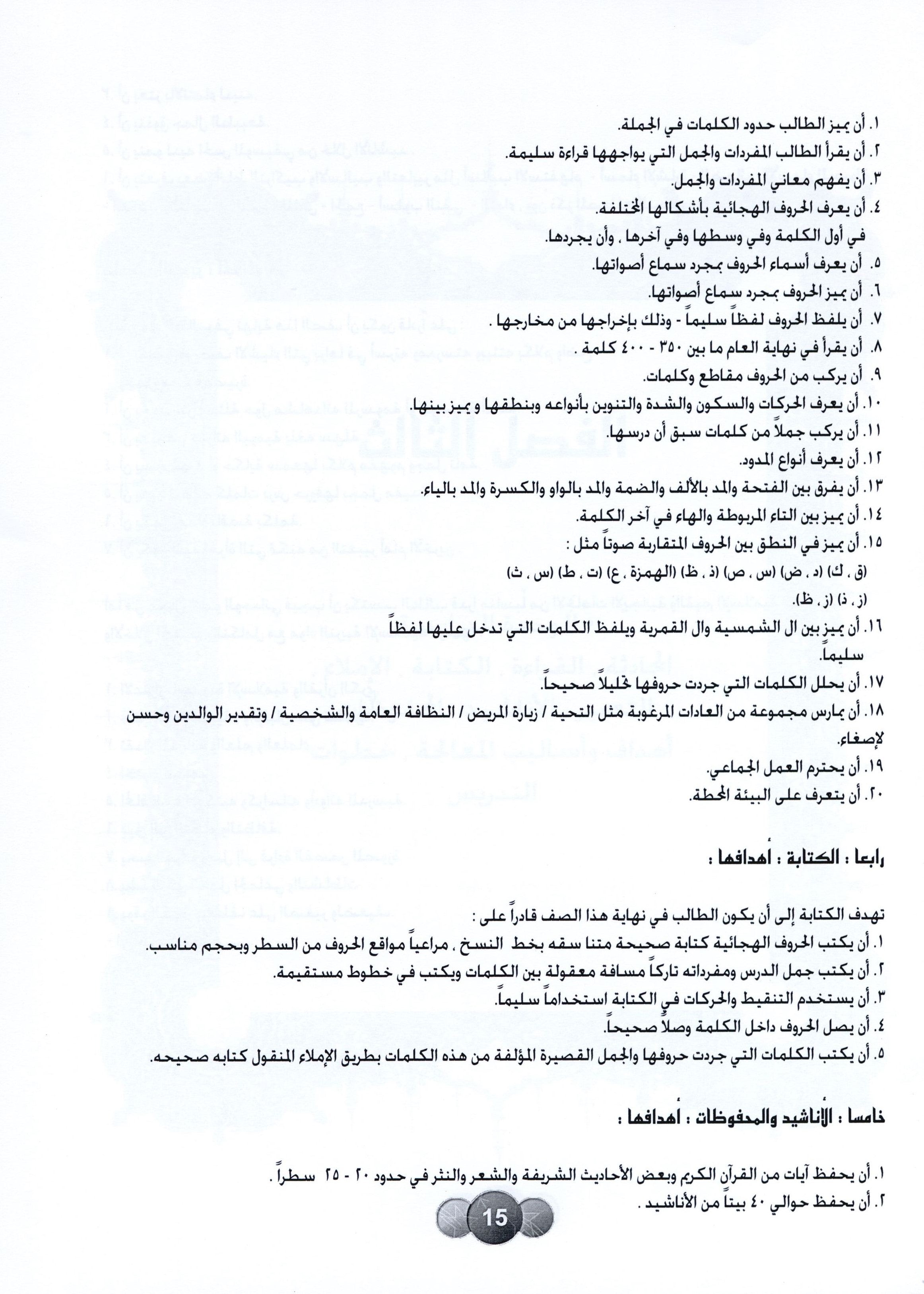 Horizons in the Arabic Language Teacher Book Level 1 الآفاق في اللغة العربية كتاب المعلم