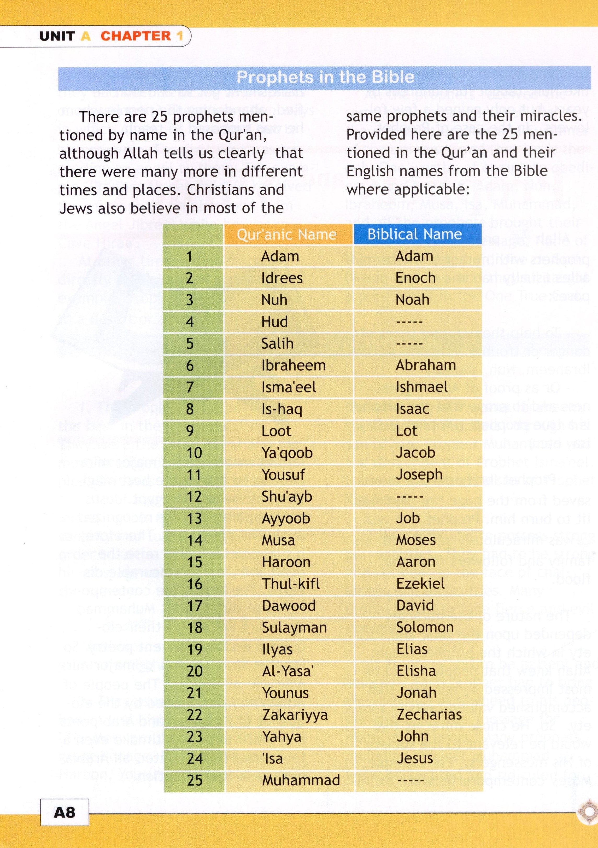 I Love Islam Weekend Edition Textbook Level 5