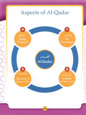 Learning Islam Textbook Level 3 (8th Grade)